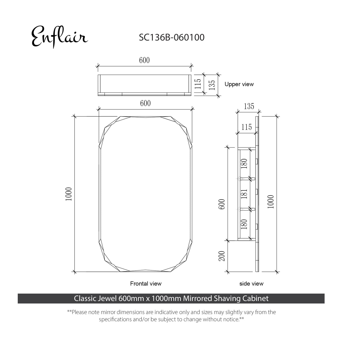 specification