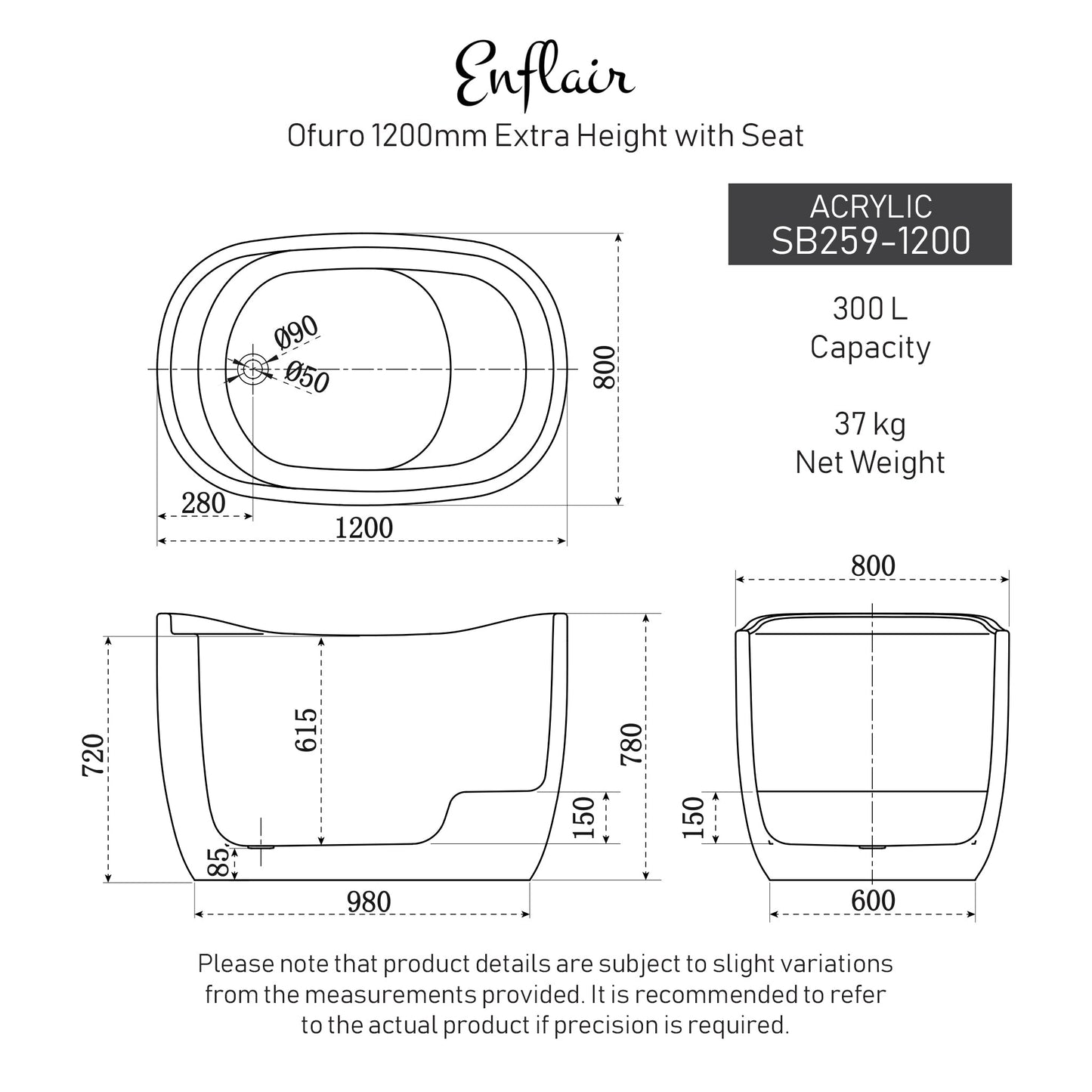 specification