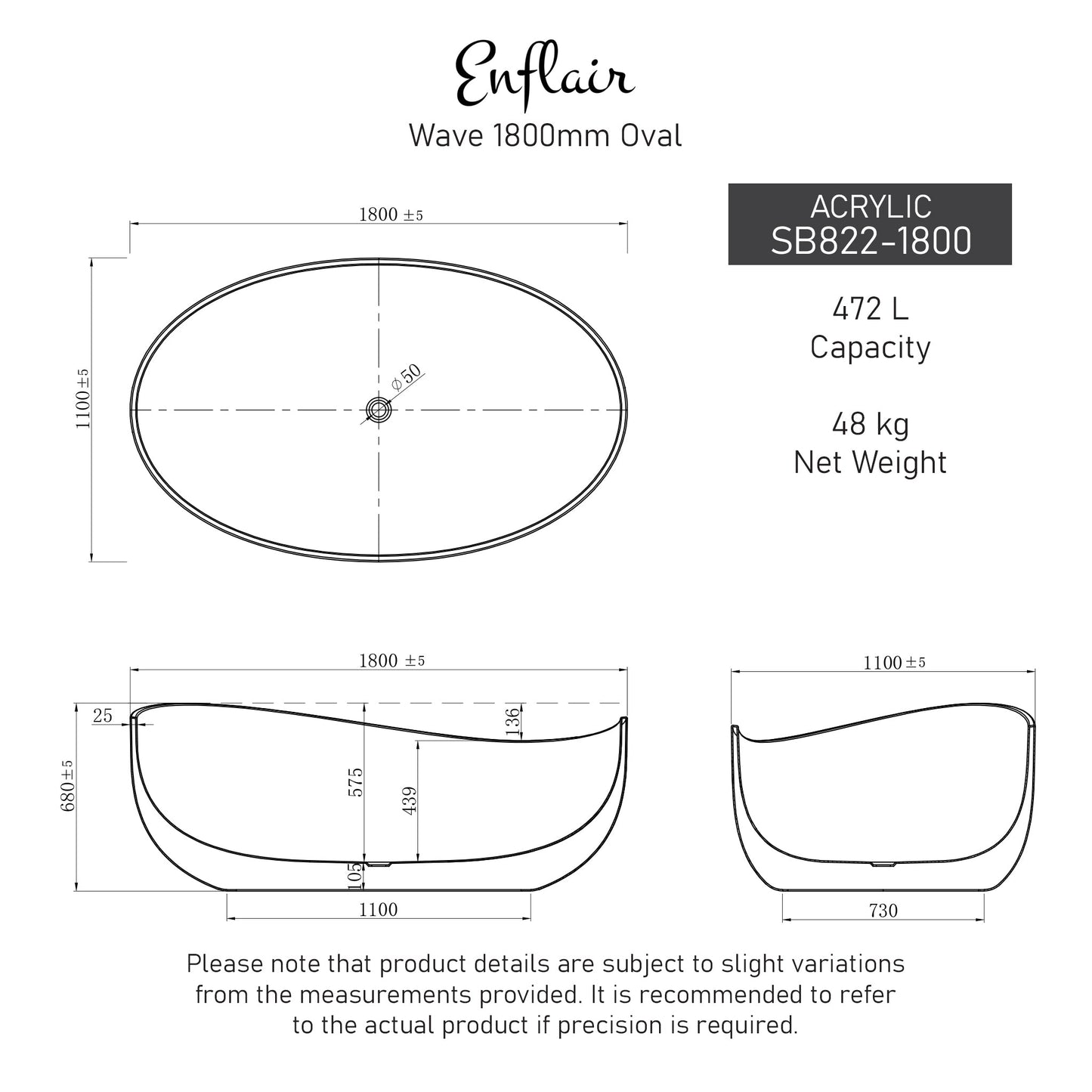 specification