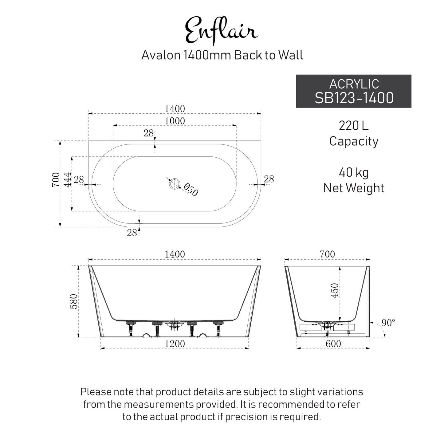 specification