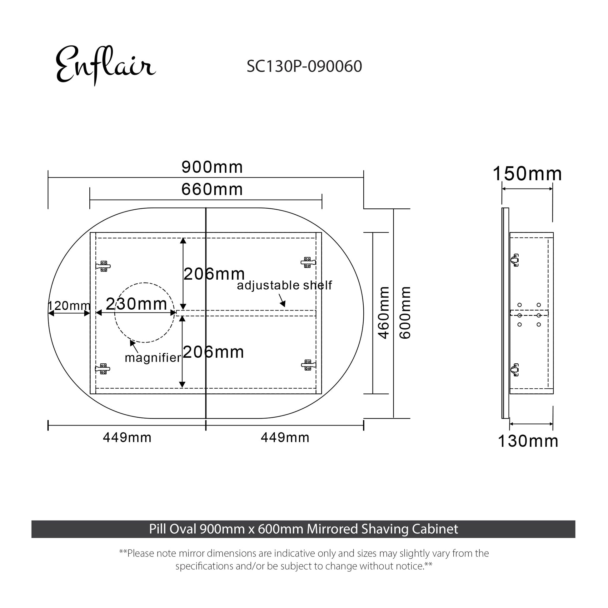 specification