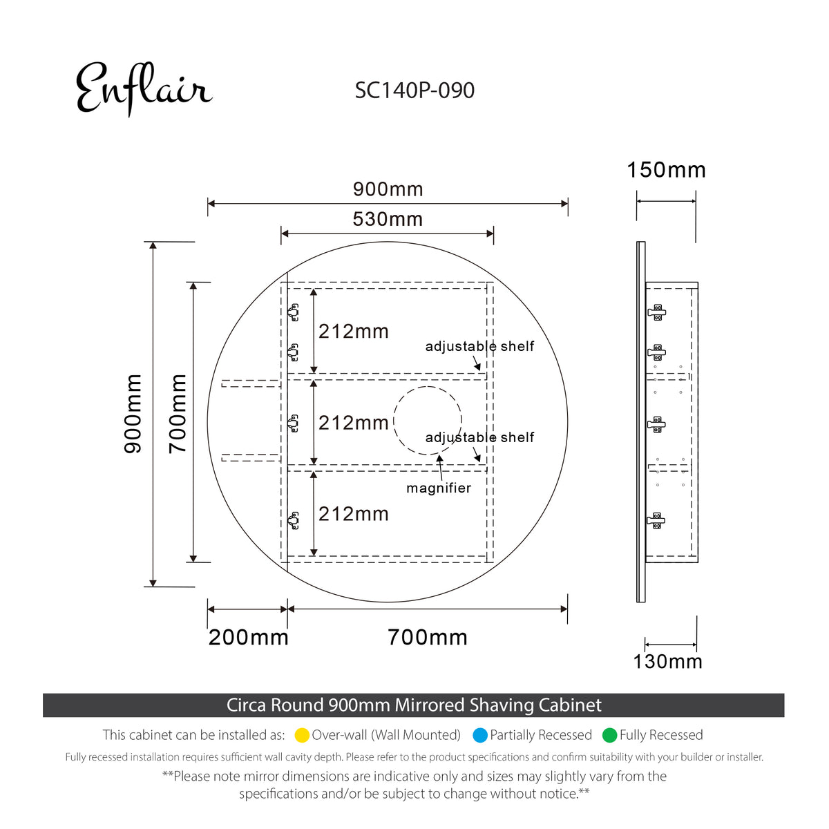 specification