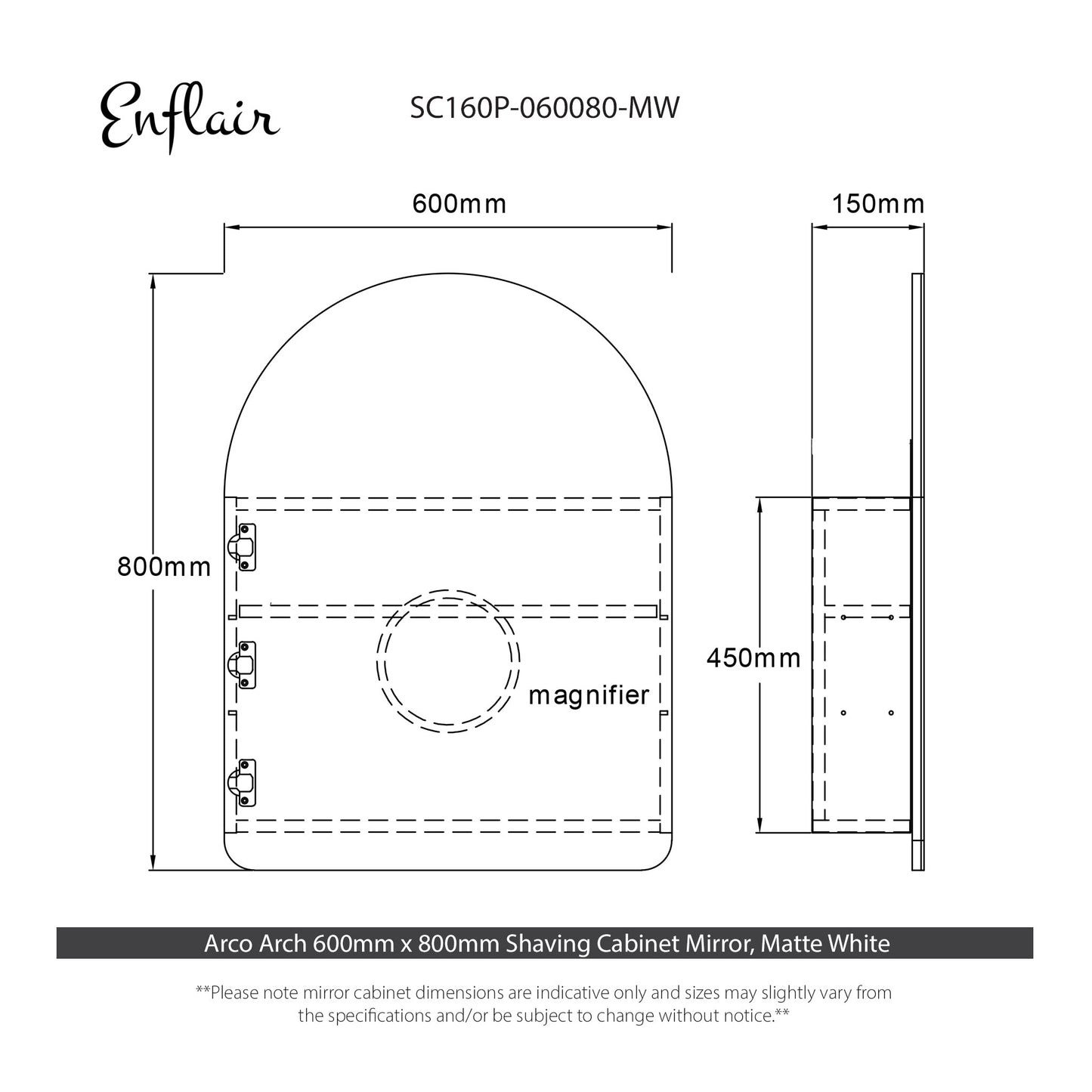 specification